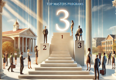 CLASSEMENT 2025 MEILLEURS MASTERS MARKETING