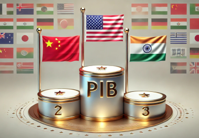 CLASSEMENT PIB PAYS RICHES MONDE