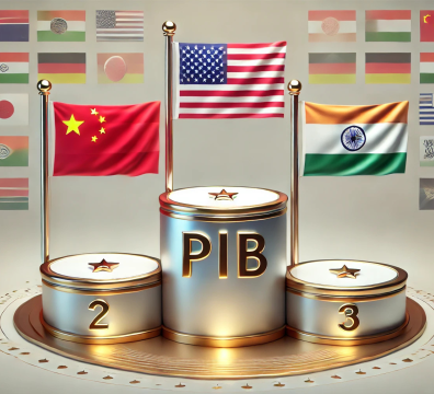 CLASSEMENT PIB PAYS RICHES MONDE