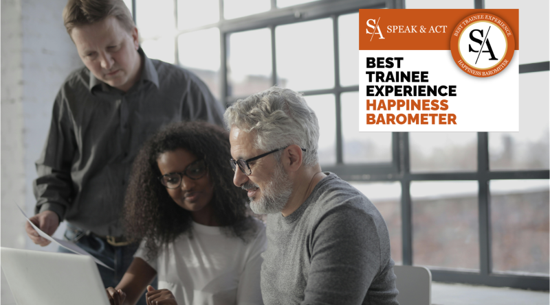 label-best-trainee-experience-speak-act