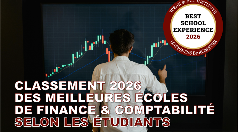FORMATIONS FINANCE CLASSEMENT SPEAK AND ACT 2026