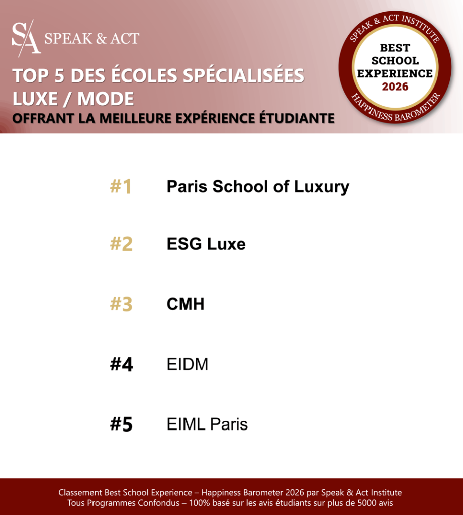 MEILLEURES ECOLES LUXE 2026