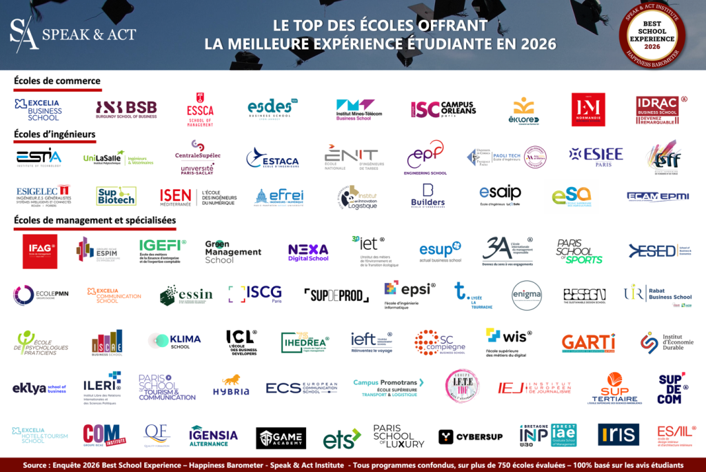 TOP ECOLES MEILLEURE EXPERIENCE ETUDIANTE 2026