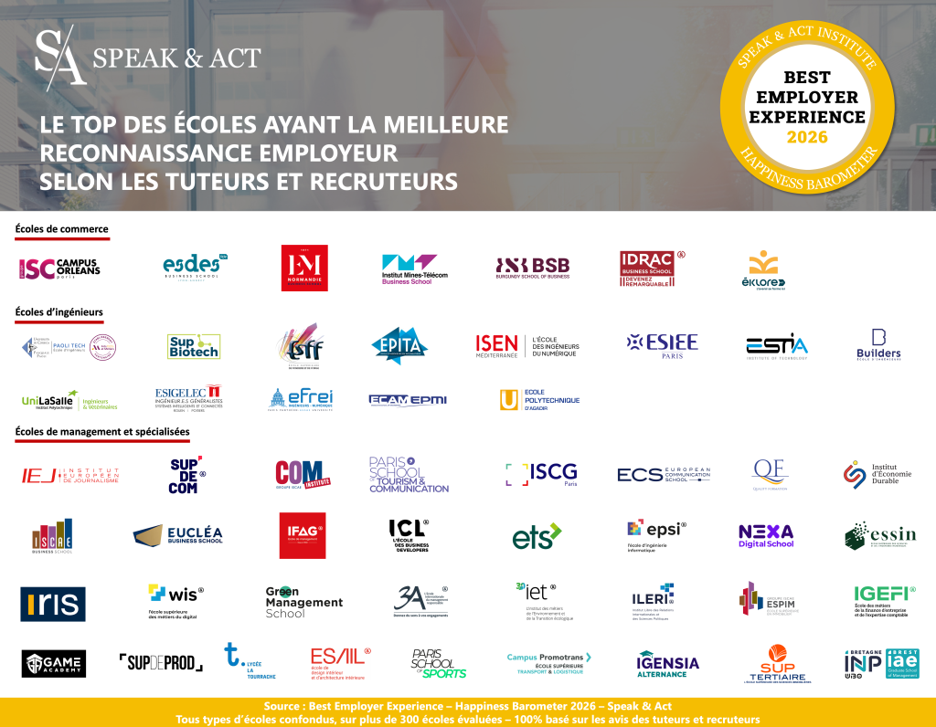 Top des écoles 2026 Speak & Act_Best Employer Experience.